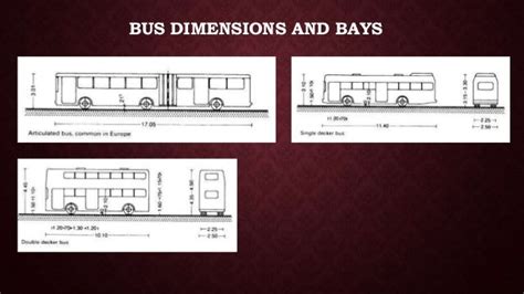 Standards for bus terminals .